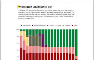 MoneyOnFIRE screenshot 1