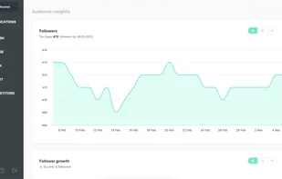 Enjoy the most comprehensive analytics report tool for finding meaning in data scattered across social media channels. Track social media KPIs—including paid engagement insights, Instagram TV and Stories analytics, content intelligence, and audience demographics—in one place. Schedule reports and download them as PowerPoint or Excel files.