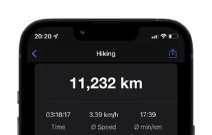 View your workout progress
