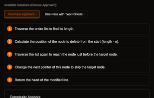 Leetcode Ninja screenshot 1