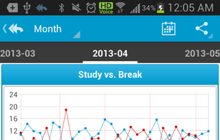 Study Checker screenshot 2