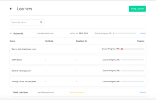 Track all your learners and their progress in our GDPR Academy. 