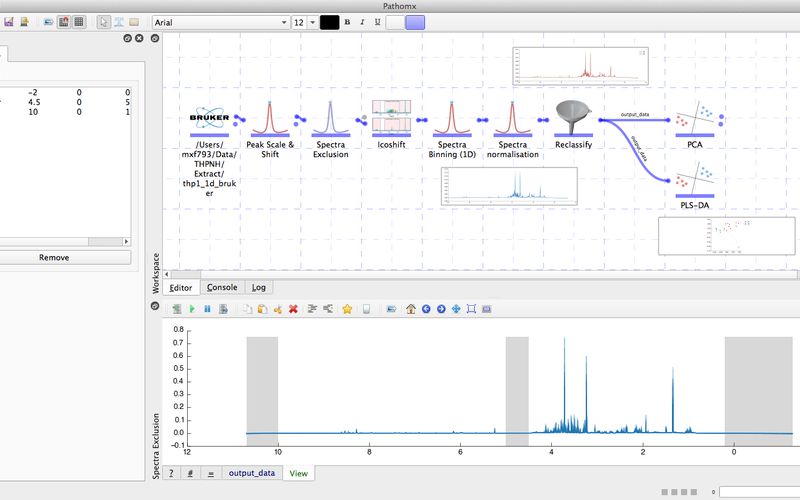 GraphPad Prism Alternatives Top 9 Statistical Analyzers & Similar Apps AlternativeTo