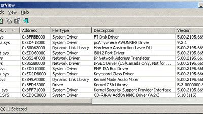 is driveridentifier legit