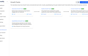 Funnelfly screenshot 1