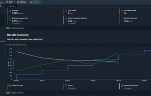 OctoPerf screenshot 1