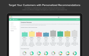 Target Your Customers with Personalised Recommendations