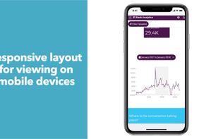 Juice Analytics screenshot 3