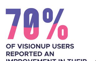 VisionUp eye exercises screenshot 1