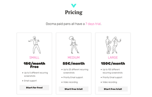 Docma pricing