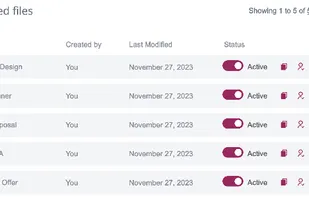 Sharing links listing