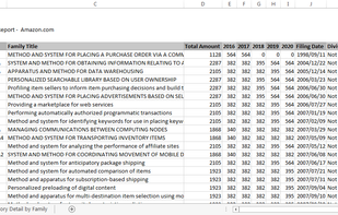 Company Portfolios Revealed screenshot 2