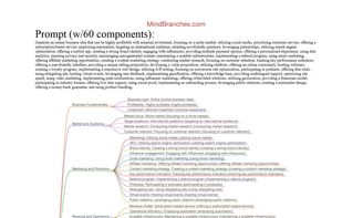 MindBranches screenshot 1