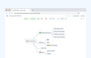 Zen Mind Map screenshot 1