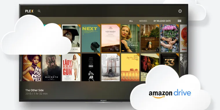 Plex Cloud is shutting down on November 30th image