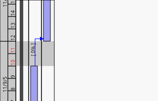 GanttDroid screenshot 1