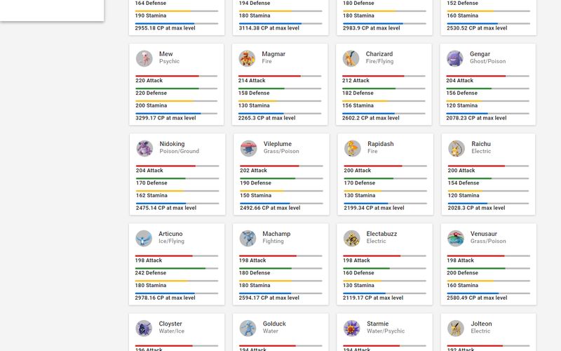 PvP Stat Product Calculator  Pokemon GO Wiki - GamePress