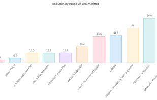 SmartAdBlock screenshot 1