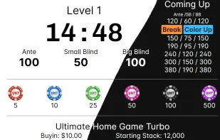 Display with Denominations