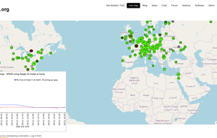 World Map of ionizing radiation