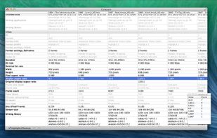 Invisor screenshot 1