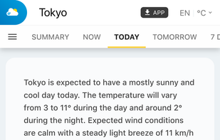 Today – A detailed hour-by-hour weather forecast for today.