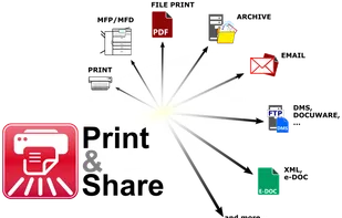 Ricoh Print&Share screenshot 2