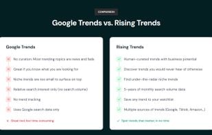 Google trends Vs. Rising trends comparison 