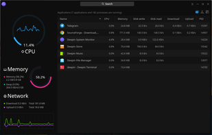Deepin System Monitor screenshot 2