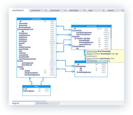 Hackolade: Visual data modeling for NoSQL and multimodel databases ...