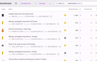Inventory Planner by Sage screenshot 1