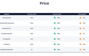 NextCaptcha Price