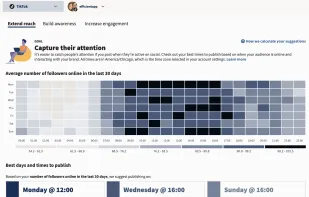 Hootsuite screenshot 2