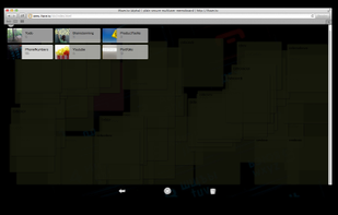 The workspaces overview and administration