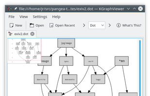 KGraphViewer screenshot 1