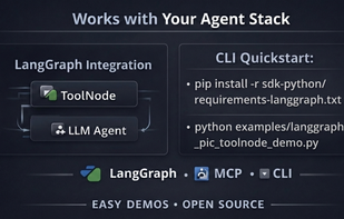 PIC Standard screenshot 3
