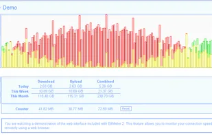 This feature allows you, to monitor your connection speed remotely using a web browser