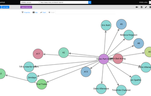 LinkedDataHub screenshot 1