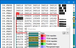 WinOLS screenshot 3