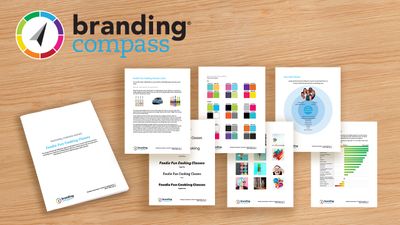 Get your 10-20 page customized Branding Compass report.