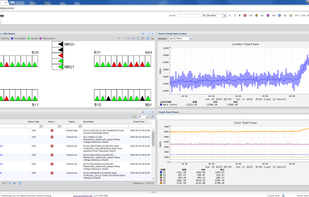 Sentry Power Manager screenshot 1