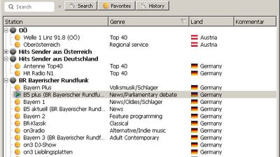 Favorite Groups: Hits, News, Austrian & German Stations