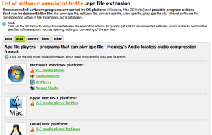 Associated applications