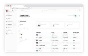 Employee profile