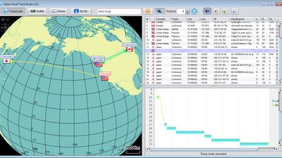 Open Visual Traceroute Reviews - YWJzOi8vZGlzdC9zL29wZW4tdmlzdWFsLXRyYWNlcm91dGVfMTc1NDUzX2Z1bGwucG5n 