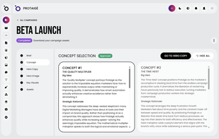 Protaigé develops creative concepts for campaigns to propose stories and strategic rationales based on your Brand DNA and campaign brief.