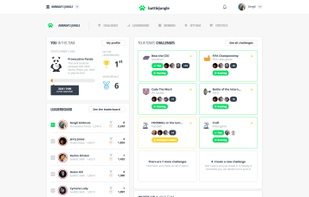 Available challenges and leaderboard.