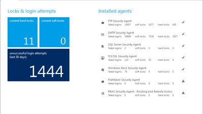 Cyberarms Intrusion Detection and Defense screenshot 1