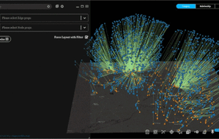 People, objects, locations, and events from a crime dataset`