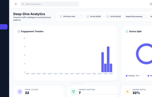 Trakio Platform screenshot 2